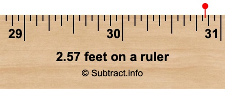 2.57 feet on a ruler