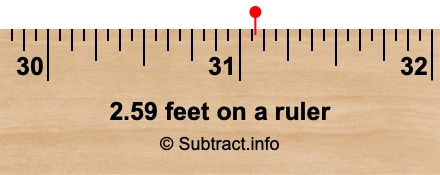 2.59 feet on a ruler