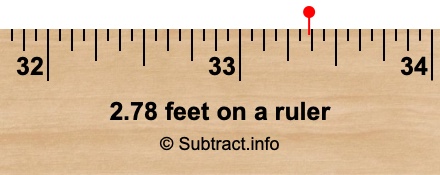 2.78 feet on a ruler