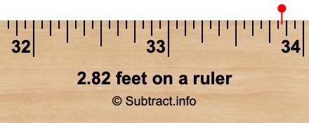 2.82 feet on a ruler