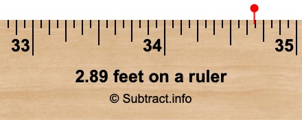 2.89 feet on a ruler