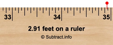 2.91 feet on a ruler