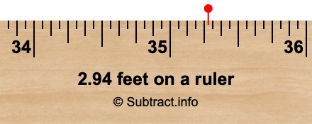 2.94 feet on a ruler