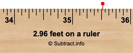 2.96 feet on a ruler