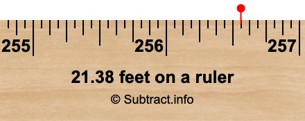 21.38 feet on a ruler