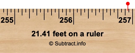21.41 feet on a ruler