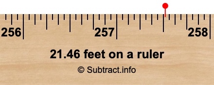 21.46 feet on a ruler 21.46 feet on a ruler