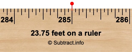 23.75 feet on a ruler