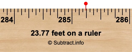 23.77 feet on a ruler