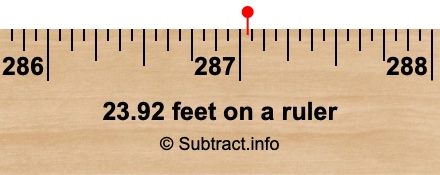 23.92 feet on a ruler
