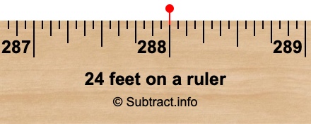 24 feet on a ruler