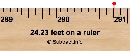 24.23 feet on a ruler