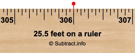 25.5 feet on a ruler