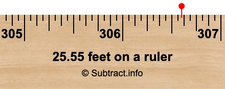 25.55 feet on a ruler