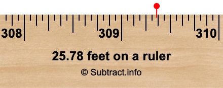 25.78 feet on a ruler