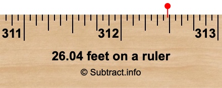 26.04 feet on a ruler
