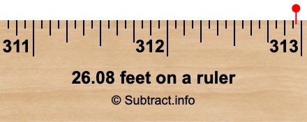 26.08 feet on a ruler