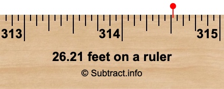 26.21 feet on a ruler