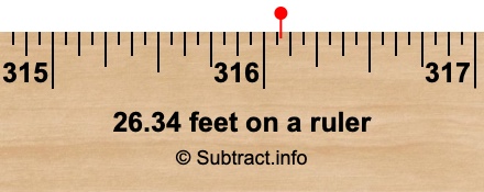 26.34 feet on a ruler 26.34 feet on a ruler