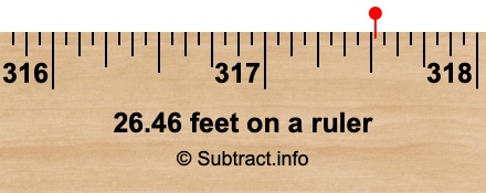 26.46 feet on a ruler 26.46 feet on a ruler
