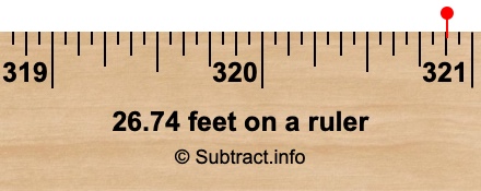 26.74 feet on a ruler
