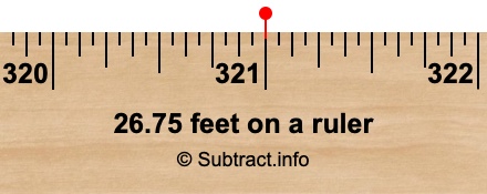 26.75 feet on a ruler