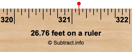 26.76 feet on a ruler