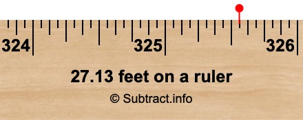 27.13 feet on a ruler