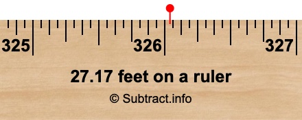 27.17 feet on a ruler