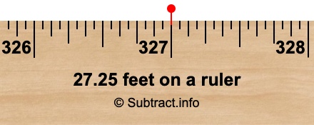 27.25 feet on a ruler