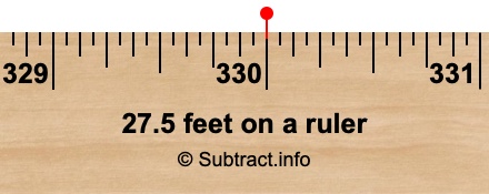27.5 feet on a ruler