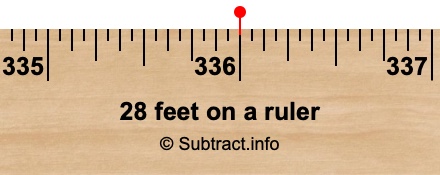 28 feet on a ruler