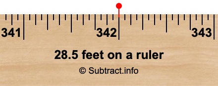 28.5 feet on a ruler