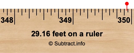 29.16 feet on a ruler