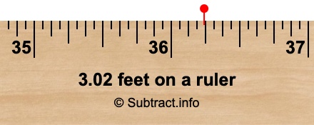 3.02 feet on a ruler