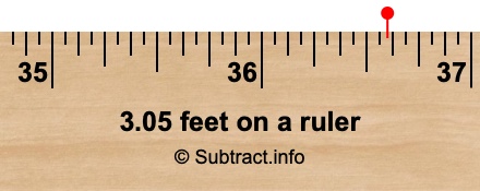 3.05 feet on a ruler