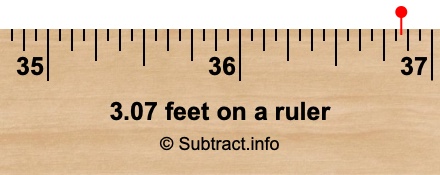 3.07 feet on a ruler