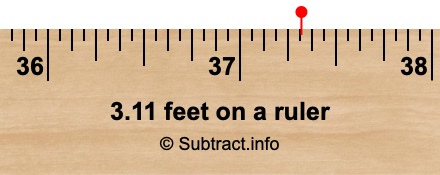 3.11 feet on a ruler