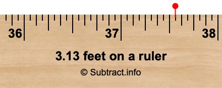 3.13 feet on a ruler