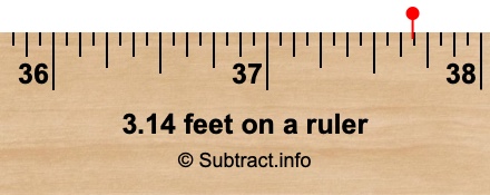 3.14 feet on a ruler