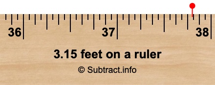 3.15 feet on a ruler