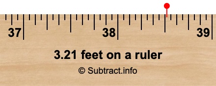 3.21 feet on a ruler