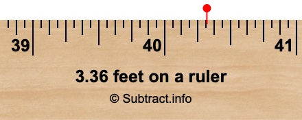 3.36 feet on a ruler 3.36 feet on a ruler