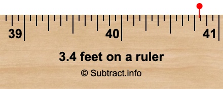 3.4 feet on a ruler