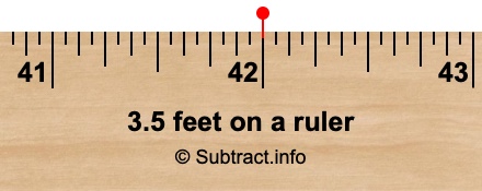 3.5 feet on a ruler