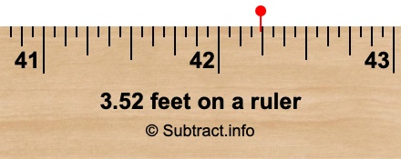 3.52 feet on a ruler