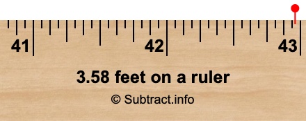 3.58 feet on a ruler