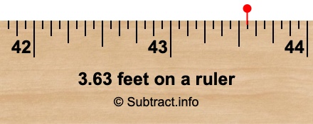 3.63 feet on a ruler