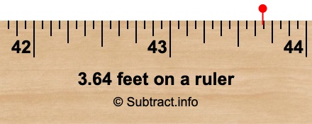 3.64 feet on a ruler