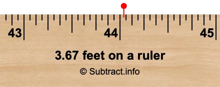 3.67 feet on a ruler